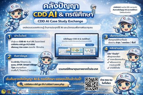 ขอเชิญเข้าใช้งาน คลังปัญญา CDD AI & กรณีศึกษา